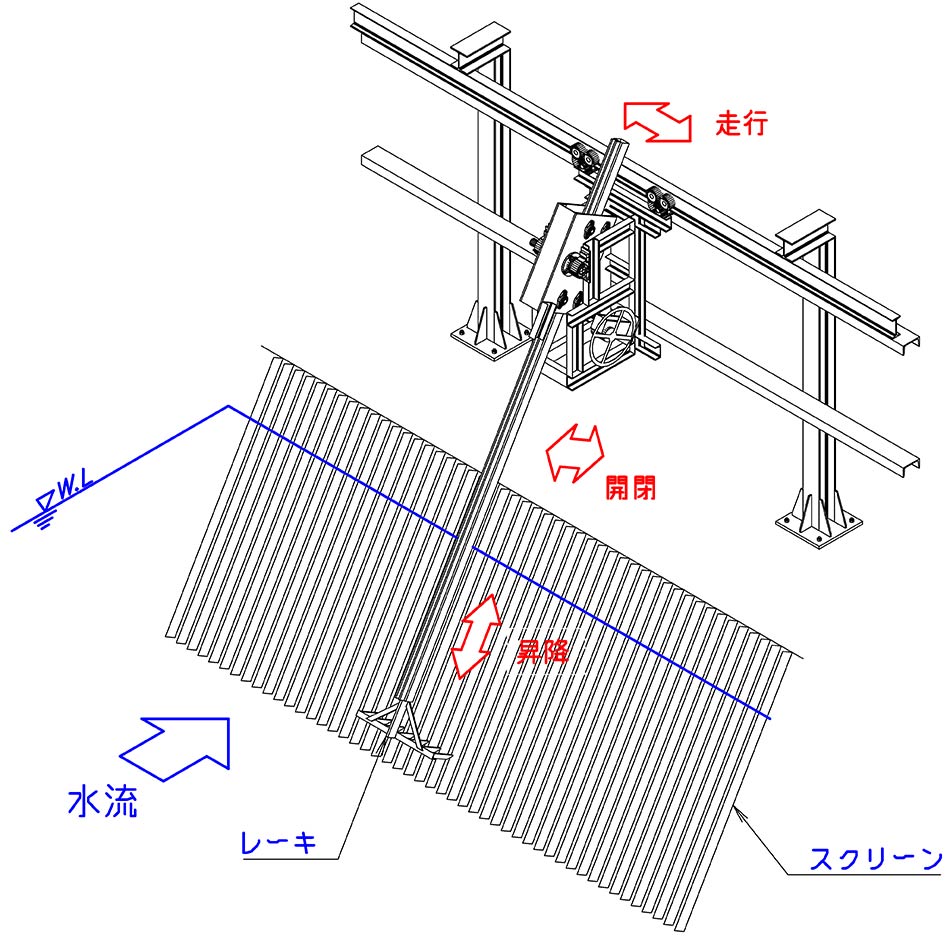 特許について